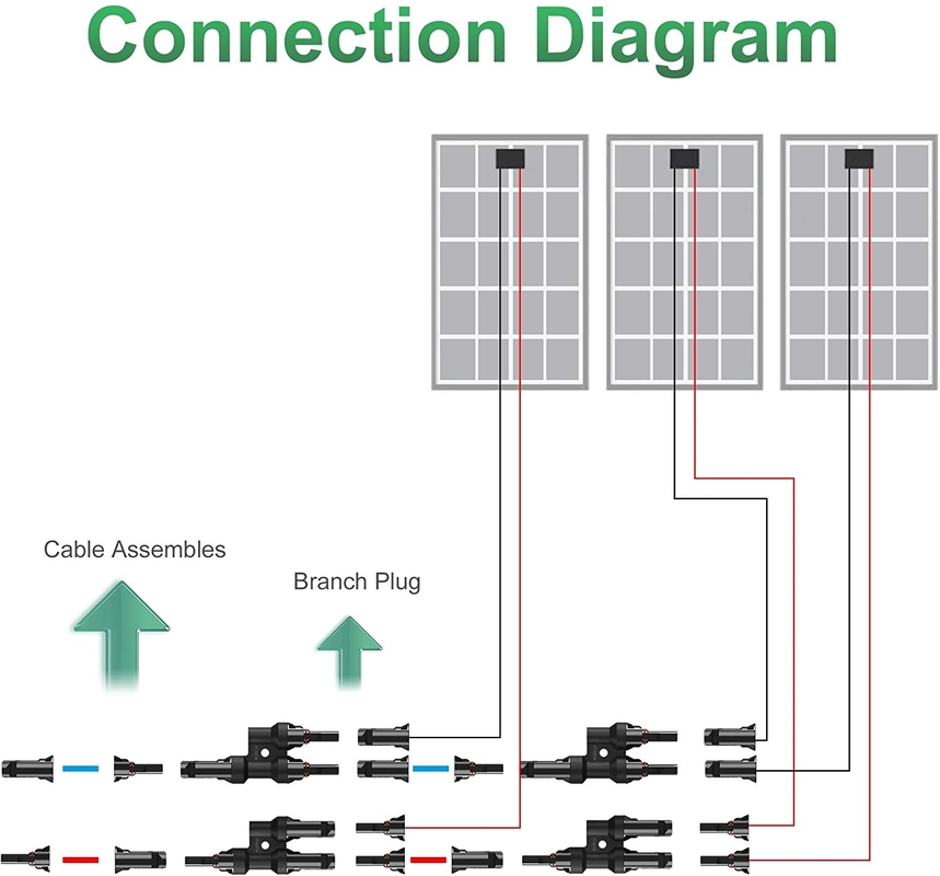 18AWG Solar PV Kablosu Enerji Gücü 300V Bağlantı Kablosu Uzatma Kabloları