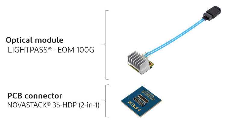 Yüksek yoğunluklu düşük güçlü orta panel optik modül PCB konektörü 21001-042E-01 IPEX LIGHTPASS-EOM 100G 88001-000T-25-01