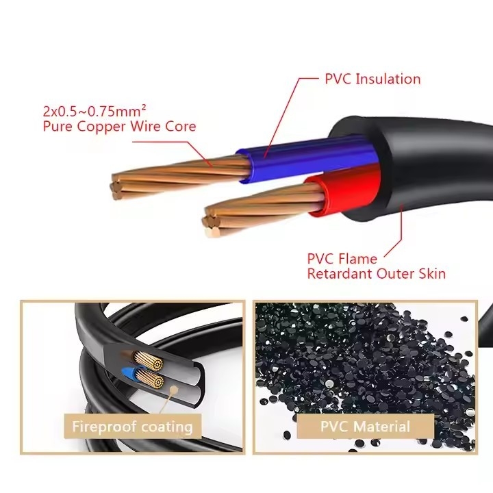 2.5A 250V CCC VDE ETL IEC onaylı uzatma güç kablosu C7 Düz açılı bağlantı C7