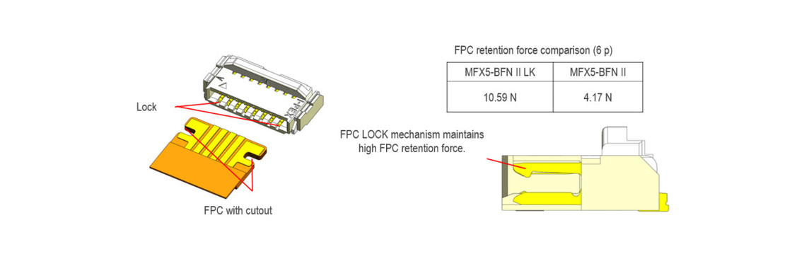 20600-024E-01 FPC Esnek Düz Kablo 0.5mm Pitch IPEX MINIFLEX 5-BFN II LK Mekanik Kilit