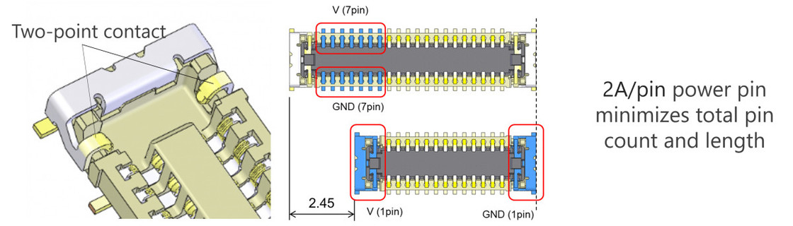 I-PEX NOVASTACK® 35-P 20708-010E-01 Elektronik ürünler için uygun Mikro Koaksi Kablo
